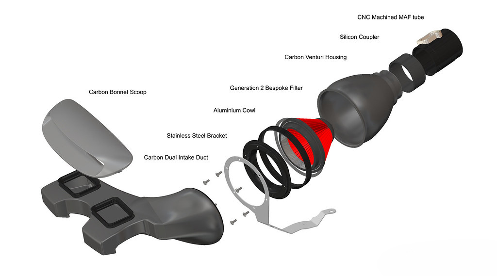 Eventuri Carbon fiber Intake systems for MINI COOPER S JCW F5X