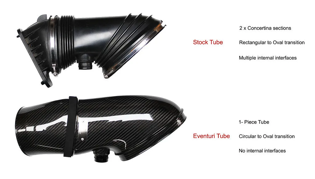 Eventuri Carbon fiber Intake systems for BMW M3 E9X