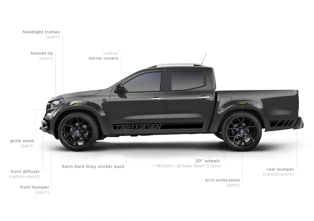 Carlex Design EXY URBAN Body kit for Mercedes X-Class new design