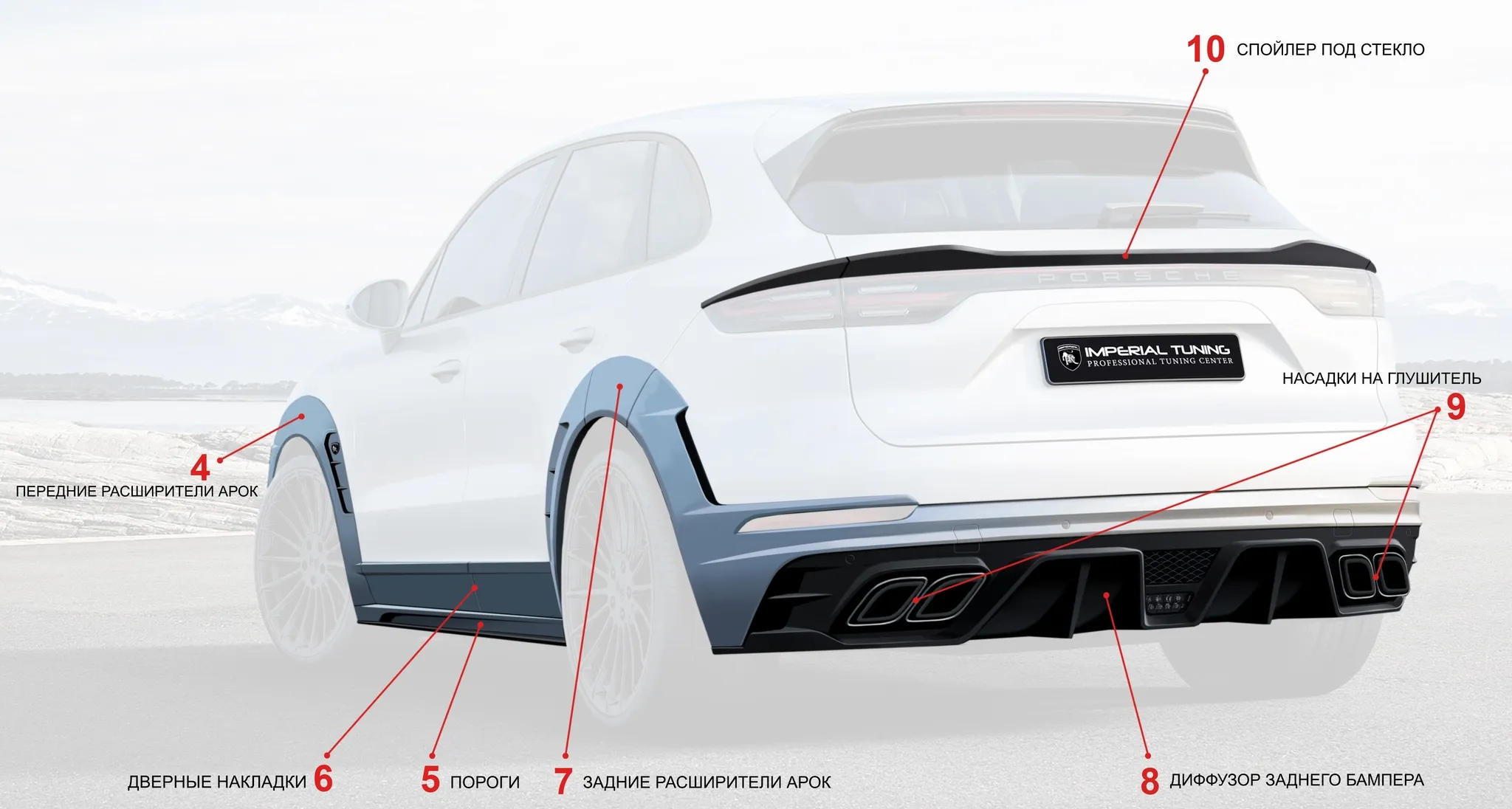 Imperial body kit for Porsche Cayenne 959 Turbo 2