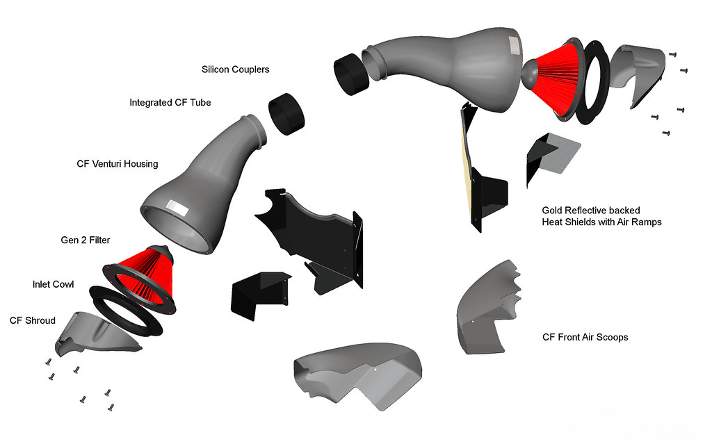 Eventuri Carbon fiber Intake systems for BMW M5 F90 V2