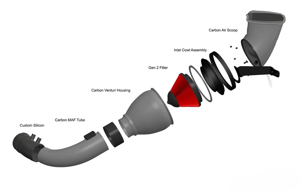 Eventuri Carbon fiber Intake systems for HONDA CIVIC FK2 TYPE R V2