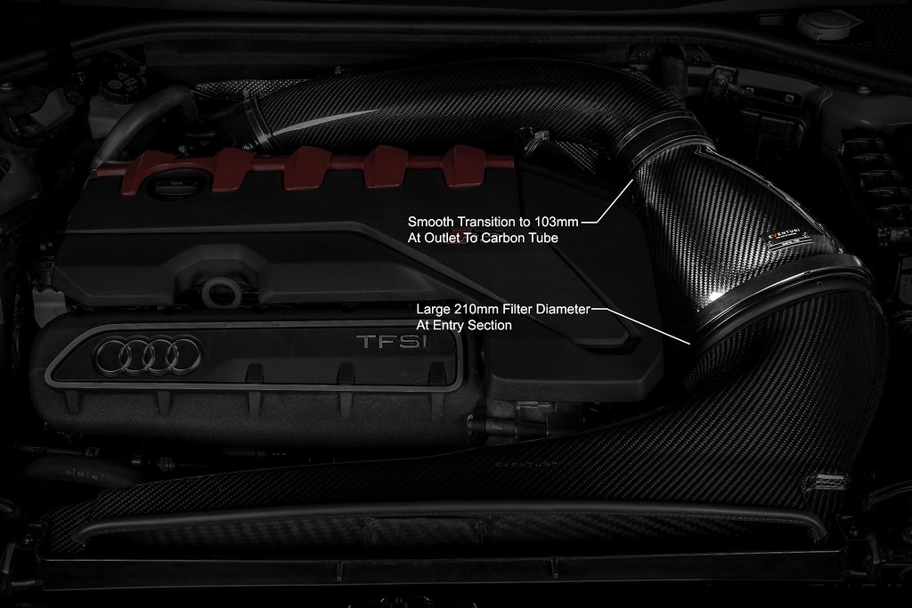 Eventuri Carbon fiber Intake systems for Audi RS3 8V TTRS GEN 2