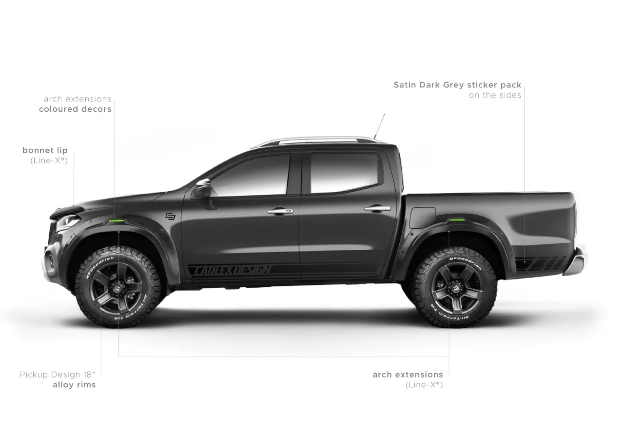 Carlex Design PRIME KIT Body kit for Mercedes X-Class NEW DESIGN