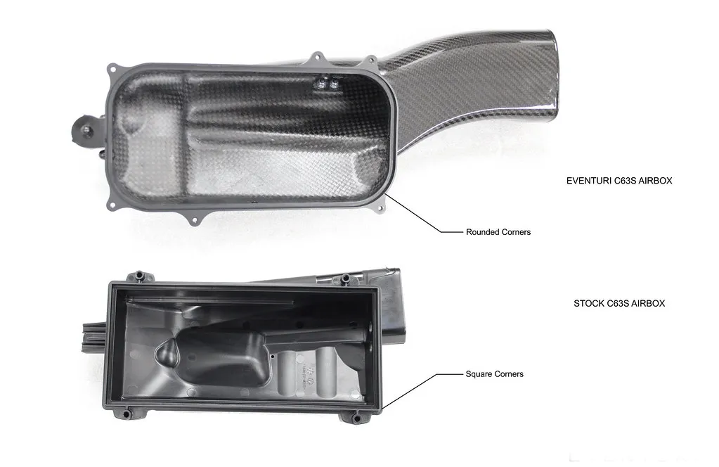 Eventuri Carbon fiber Intake systems for MERCEDES GLC63S AMG