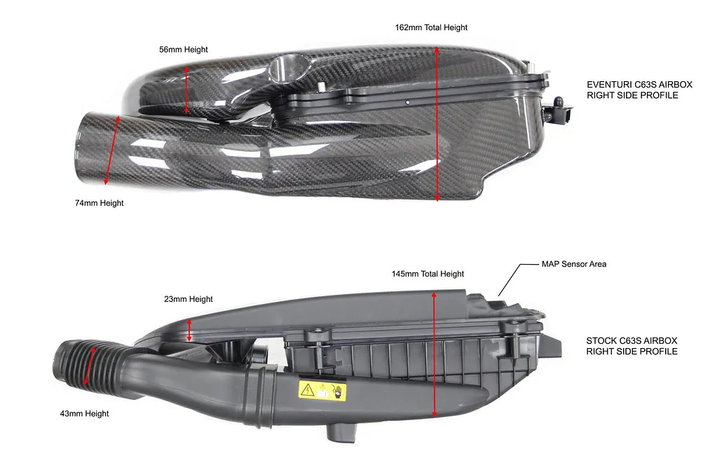 Eventuri Carbon fiber Intake systems for MERCEDES GLC63S AMG