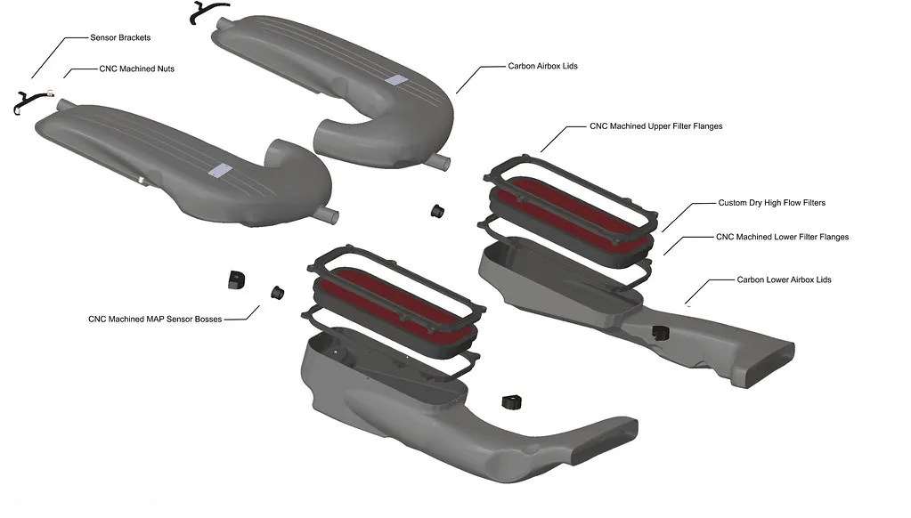 Eventuri Carbon fiber Intake systems for MERCEDES GLC63S AMG