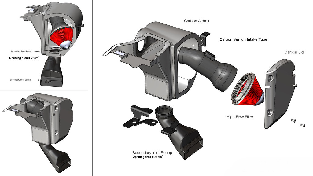 Eventuri Carbon fiber Intake systems for HONDA CIVIC FK8 TYPE R