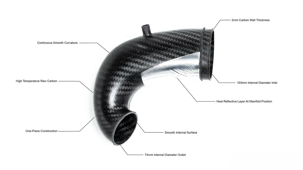Eventuri Carbon fiber Intake systems for Audi RS3 TTRS TURBO INLET