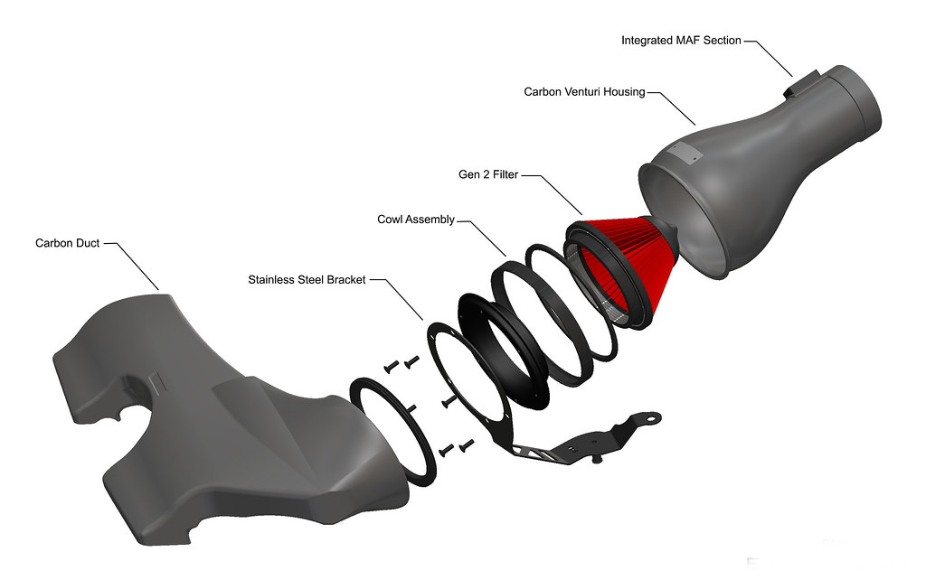 Eventuri Carbon fiber Intake systems for BMW M135I M235I F4X