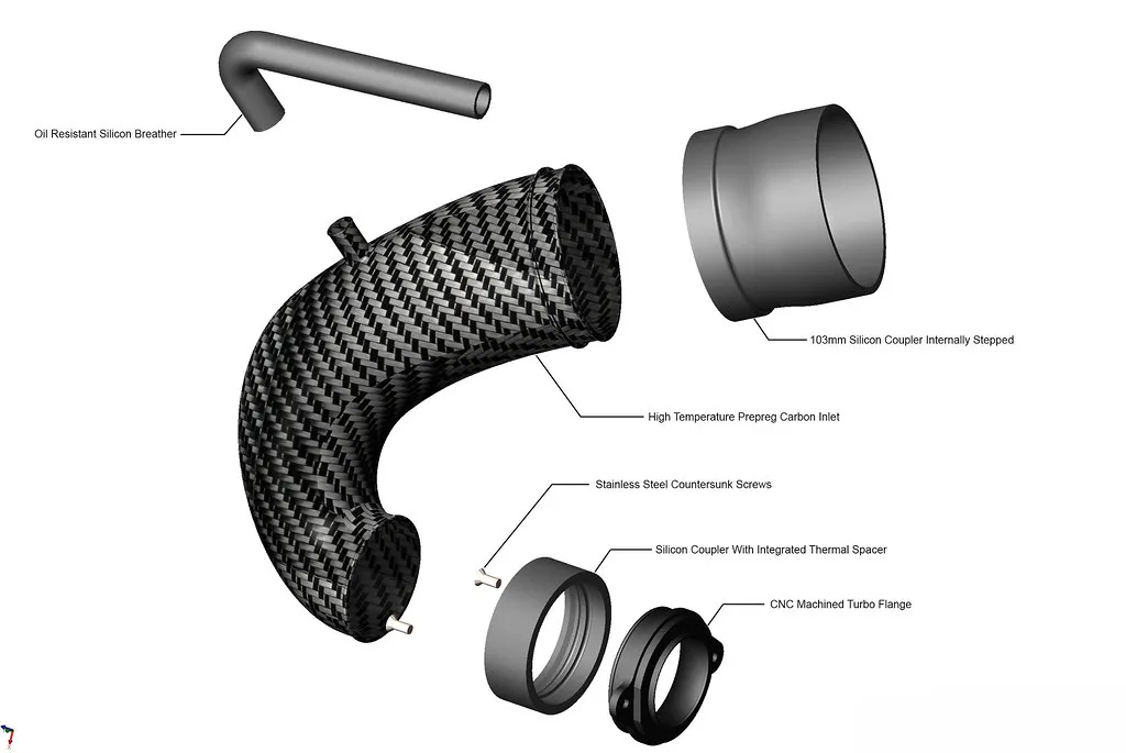 Eventuri Carbon fiber Intake systems for Audi RS3 TTRS TURBO INLET