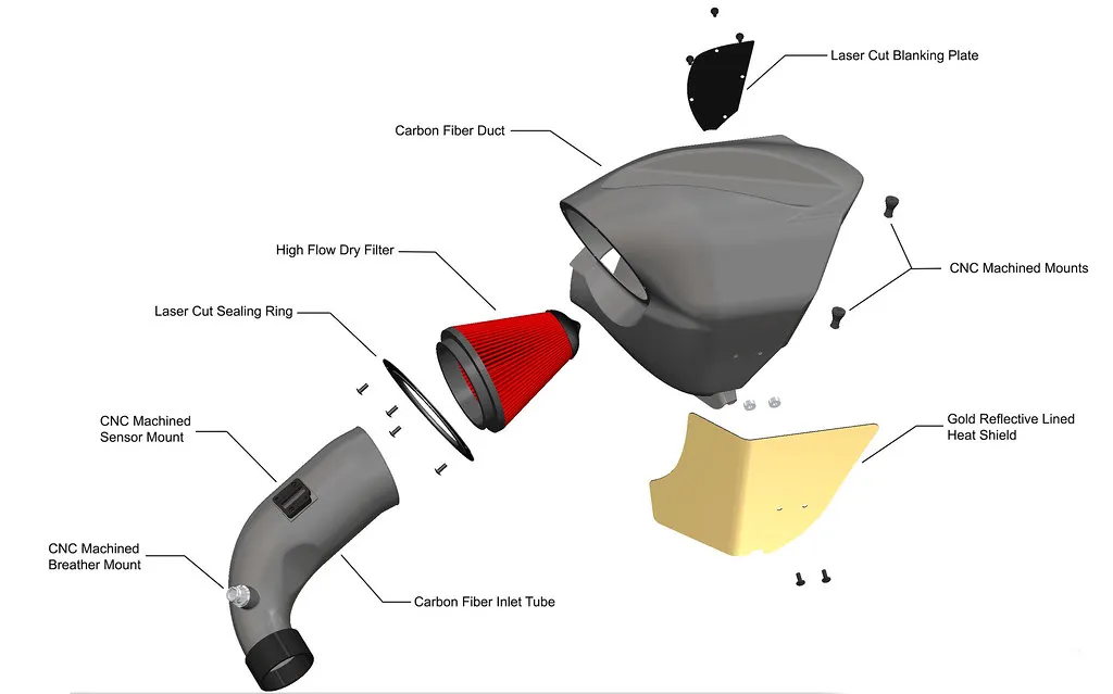 Eventuri Carbon fiber Intake systems for TOYOTA SUPRA MK5