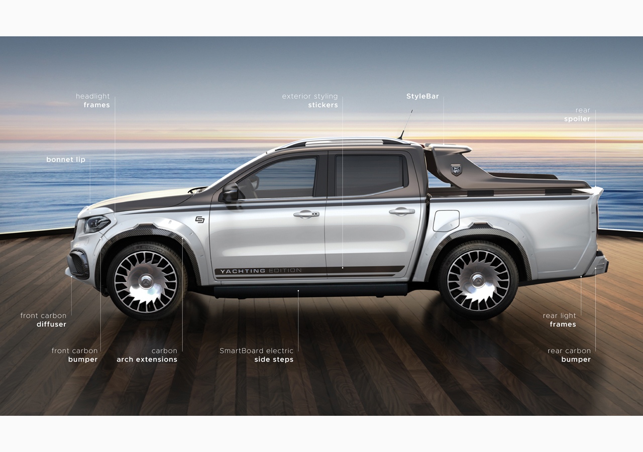 Carlex Design Exy Yachting Body kit for Mercedes X-Class new model