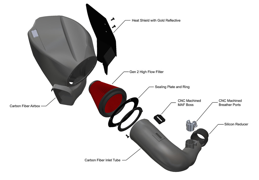 Eventuri Carbon fiber Intake systems for BMW G20 B48