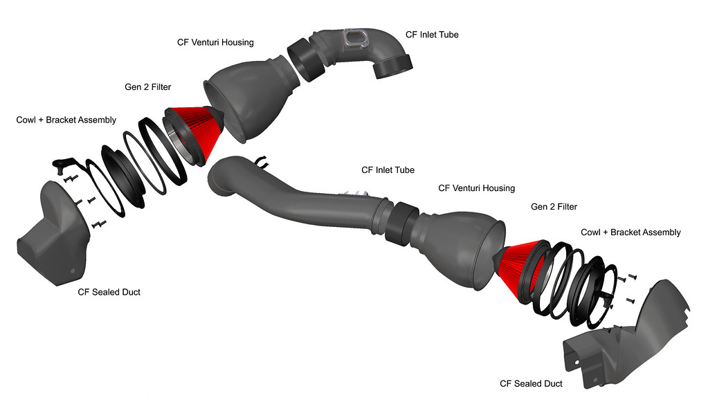 Eventuri Carbon fiber Intake systems for BMW M2 F87 COMPETITION