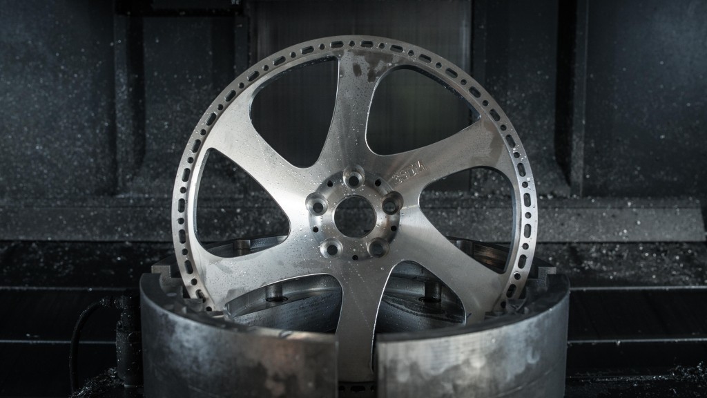 3SDM 3.06 FR SERIES  Forged Wheels