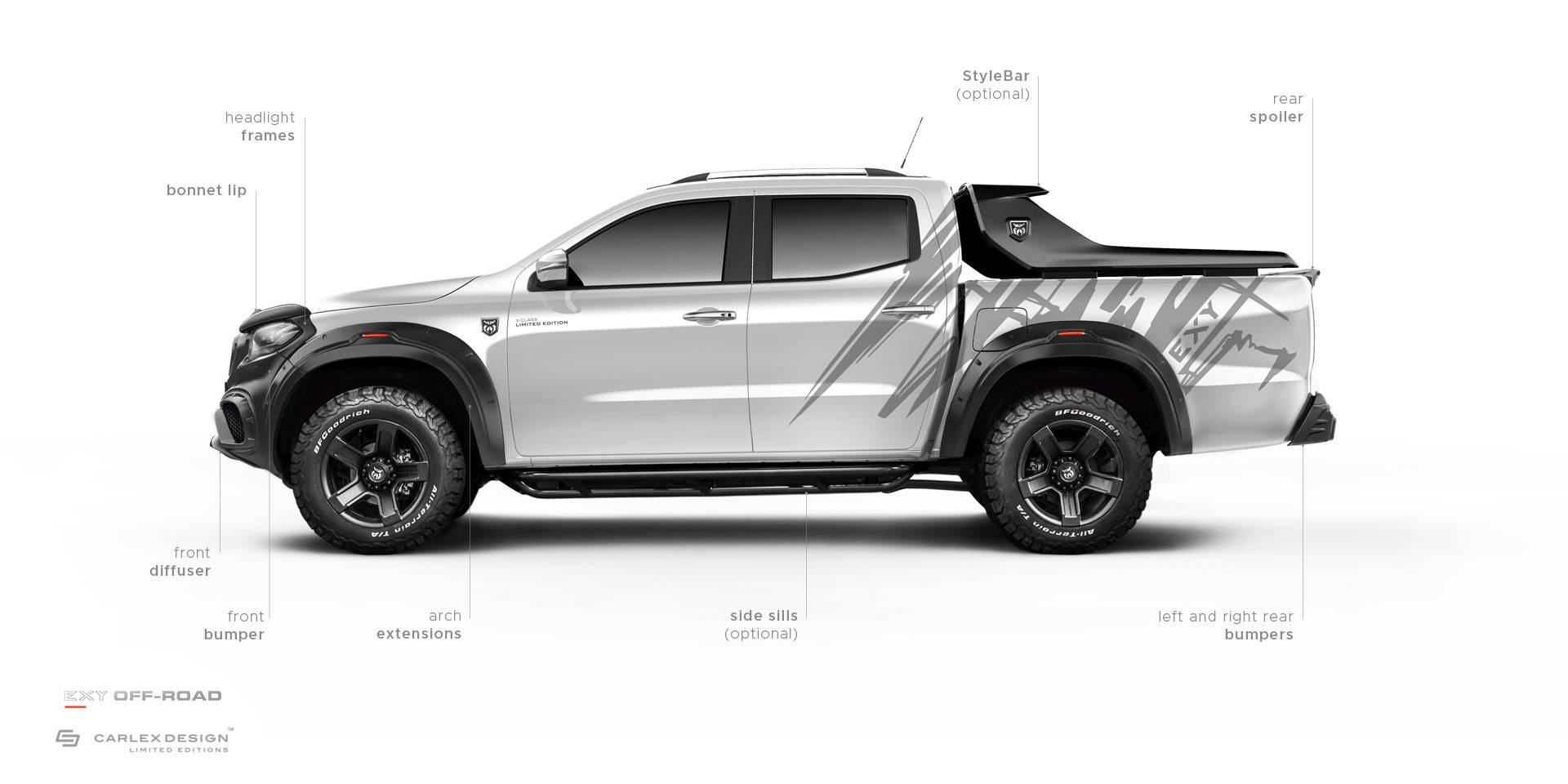 Carlex Design EXY OFF-ROAD Body kit for Mercedes X-Class NEW STYLE