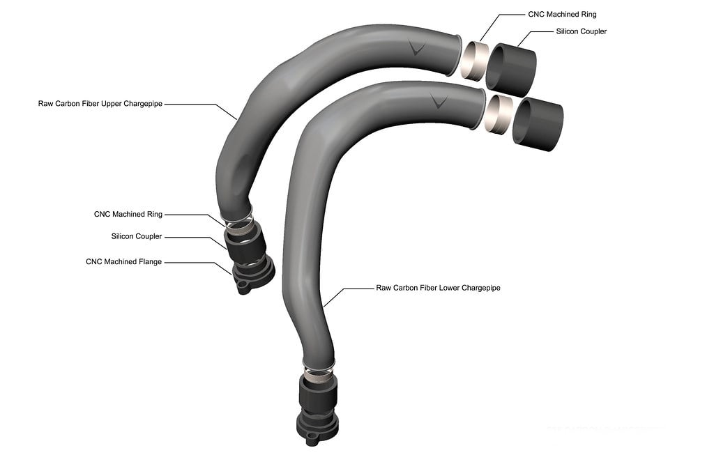 Eventuri Carbon fiber Intake systems for BMW M2/M4 S55 CHARGEPIPES