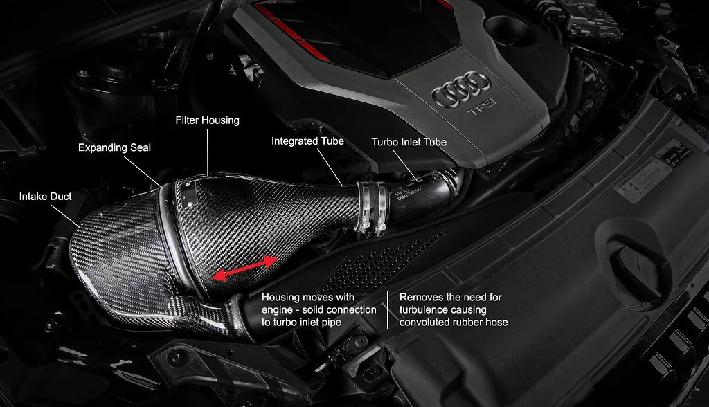 Eventuri Carbon fiber Intake systems for Audi RS4 RS5 B9