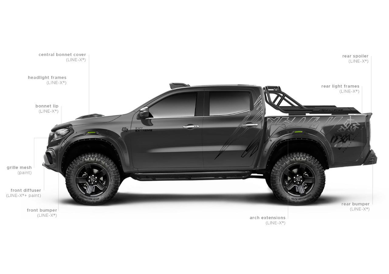Carlex Design EXY EXTREME Body kit for Mercedes X-Class carbon