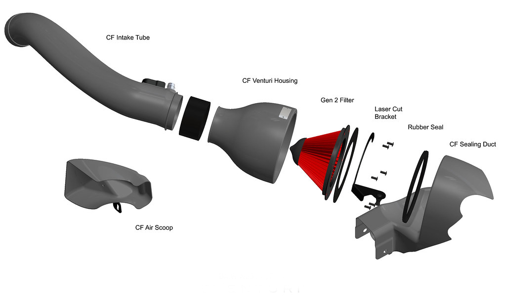 Eventuri Carbon fiber Intake systems for BMW M2 / M235I / M135I