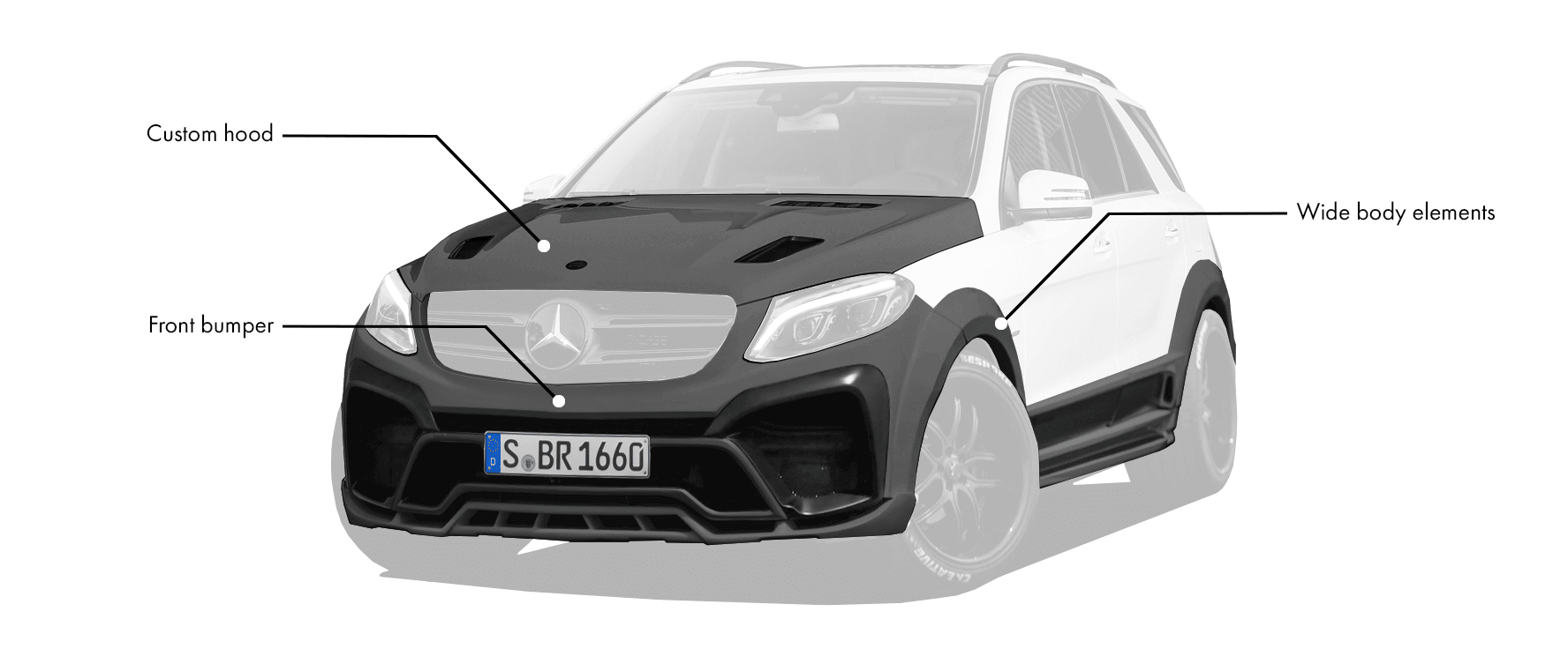 Check our price and buy a Renegade Design body kit for Mercedes-Benz GLE W166!