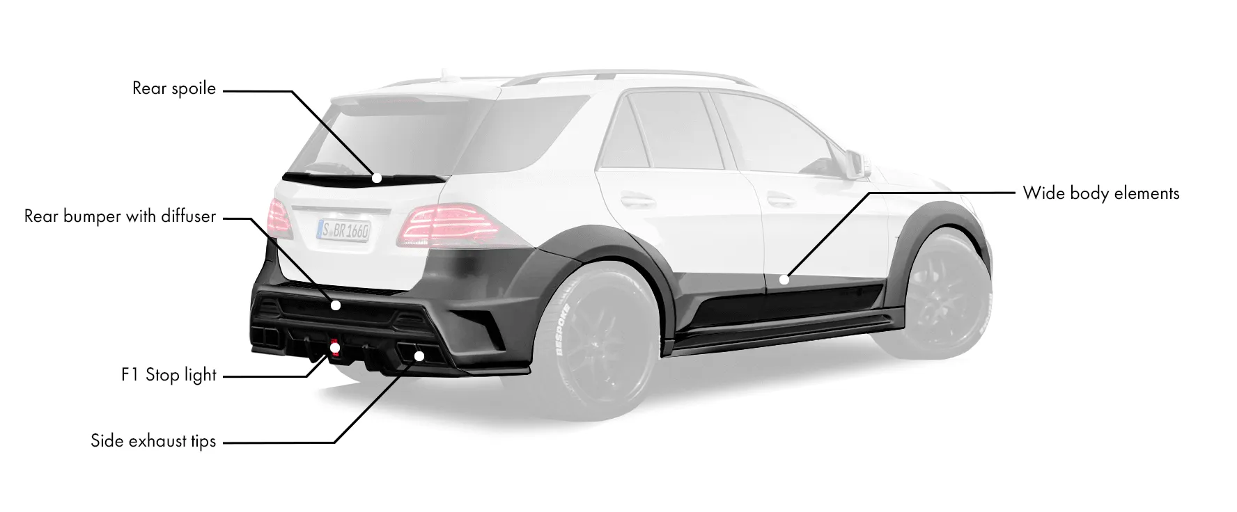 Check our price and buy a Renegade Design body kit for Mercedes-Benz GLE W166!
