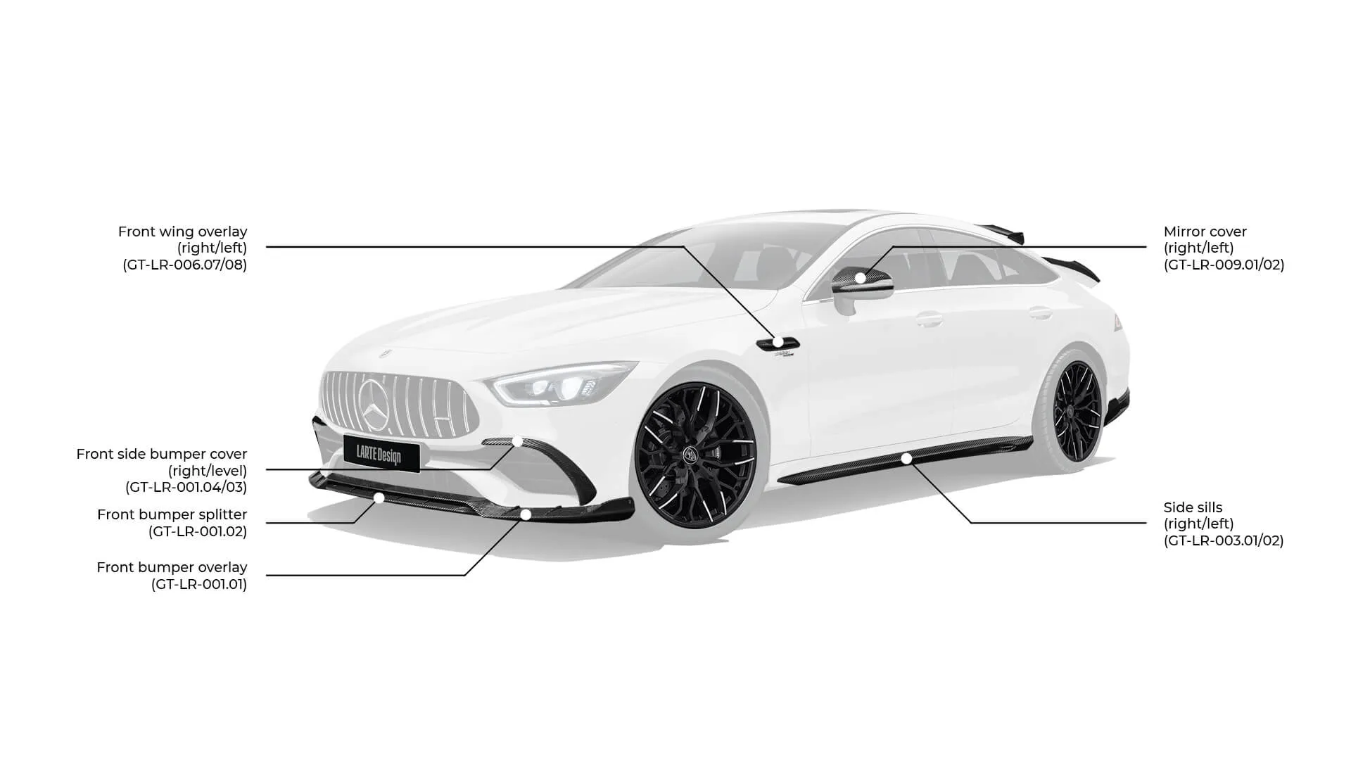 Check our price and buy Larte Design carbon fiber body kit set for Mercedes-Benz AMG GT 2021