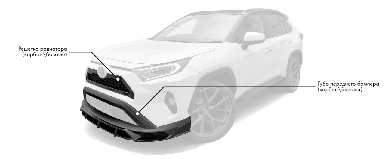 Check price and buy Renegade Design body kit for Toyota Rav 4 XA50