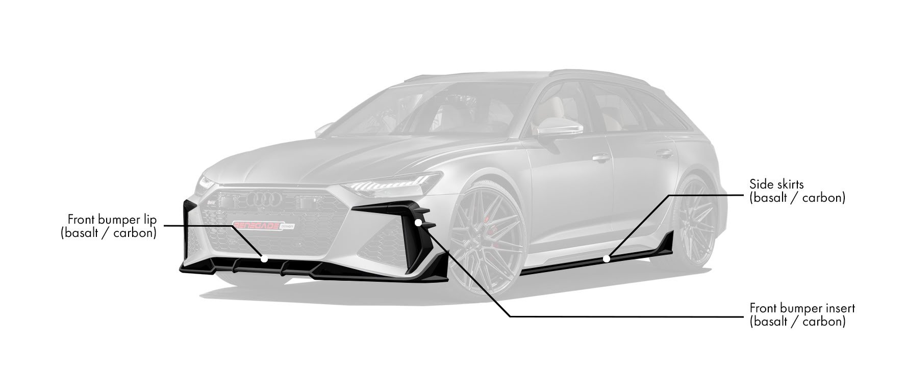 Check our price and buy Renegade Design body kit for Audi RS6 C8