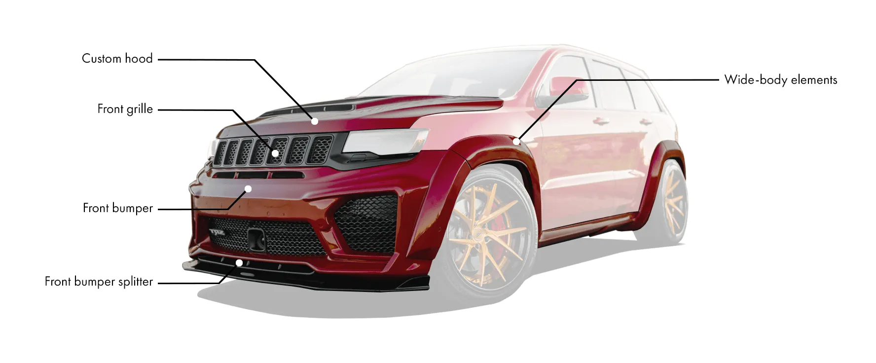 Check our price and buy a Renegade Design body kit for Jeep Grand Cherokee Trackhawk Tyrannos V3