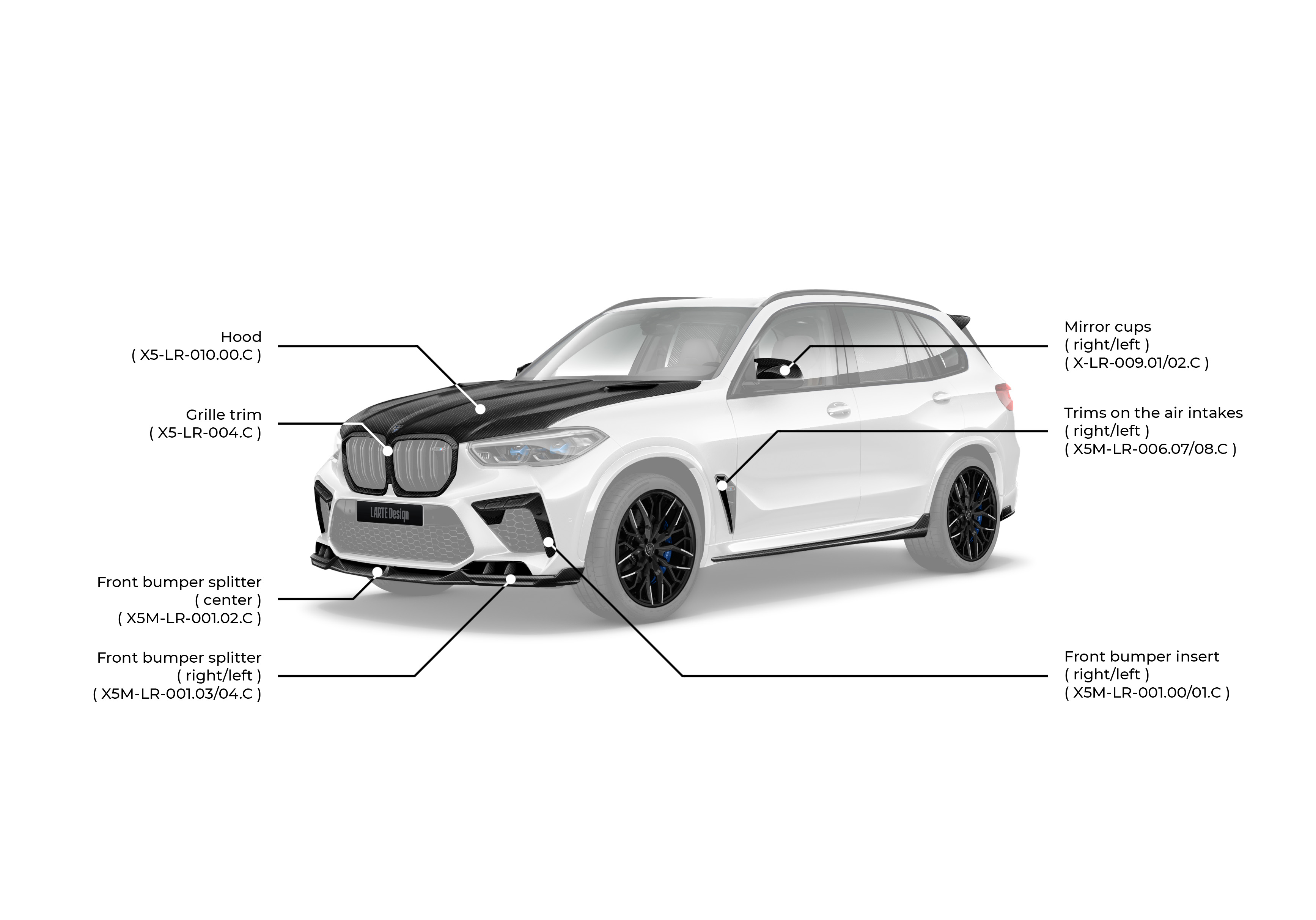 LARTE Design Carbon Parts for BMW X5 and X6 - MANHART Performance - True  High Performance Cars