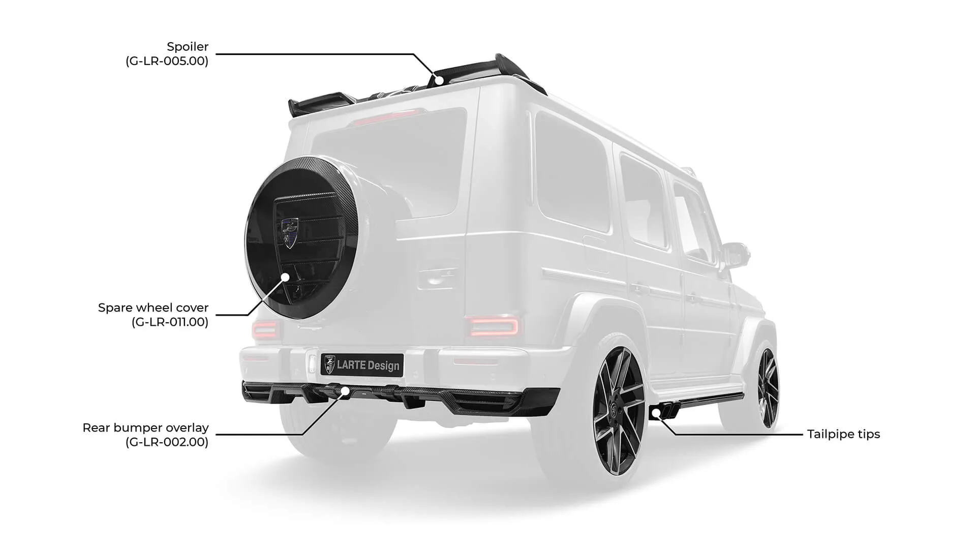 Check our price and buy Larte Design carbon fiber body kit set for Mercedes-Benz G-Class W463A