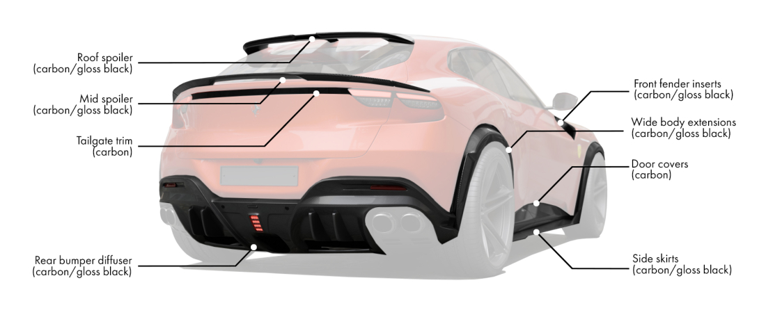 body-kit-for-ferrari-purosangue_11