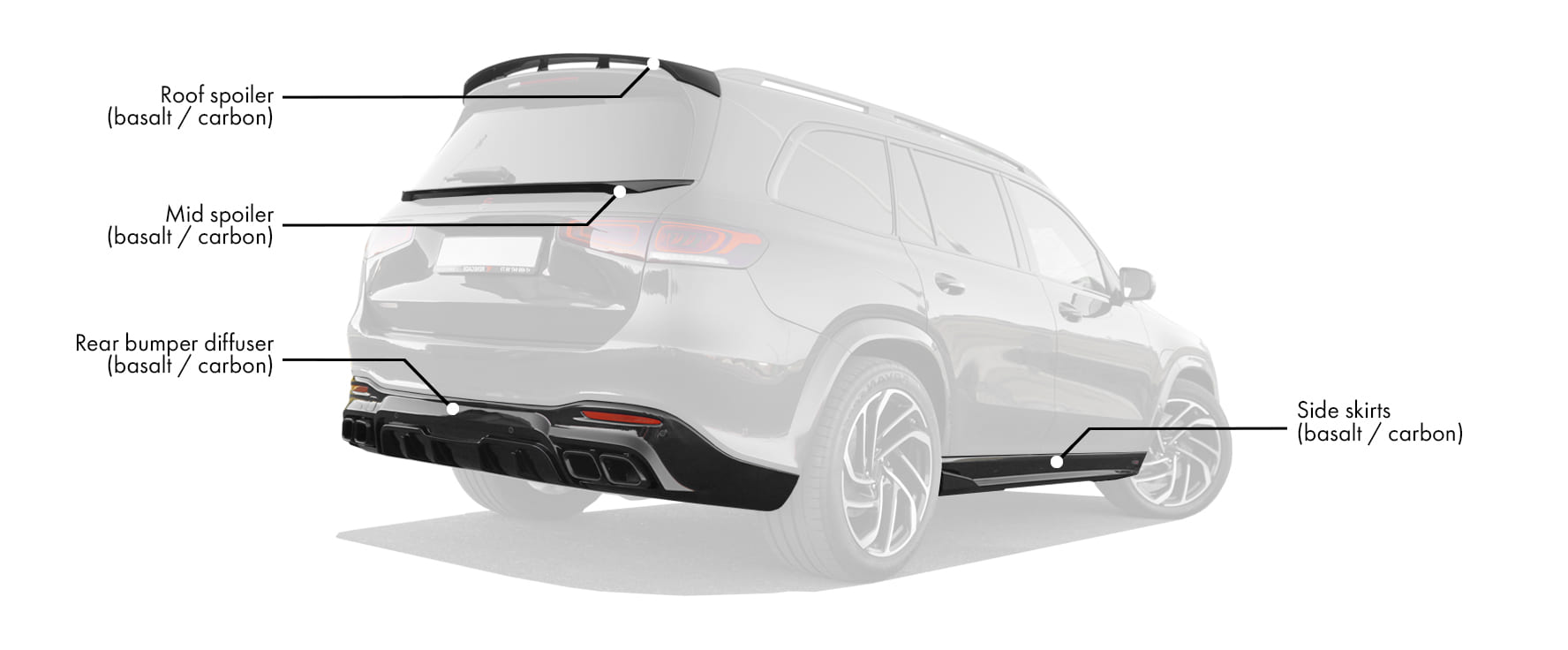 Rear Diffuser for Mercedes-Benz GLS X167 Renegade Design