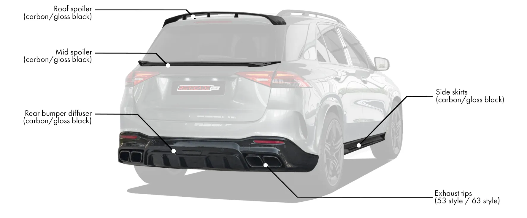 Renegade Design body kit for Mercedes-Benz GLE V167 Restyling