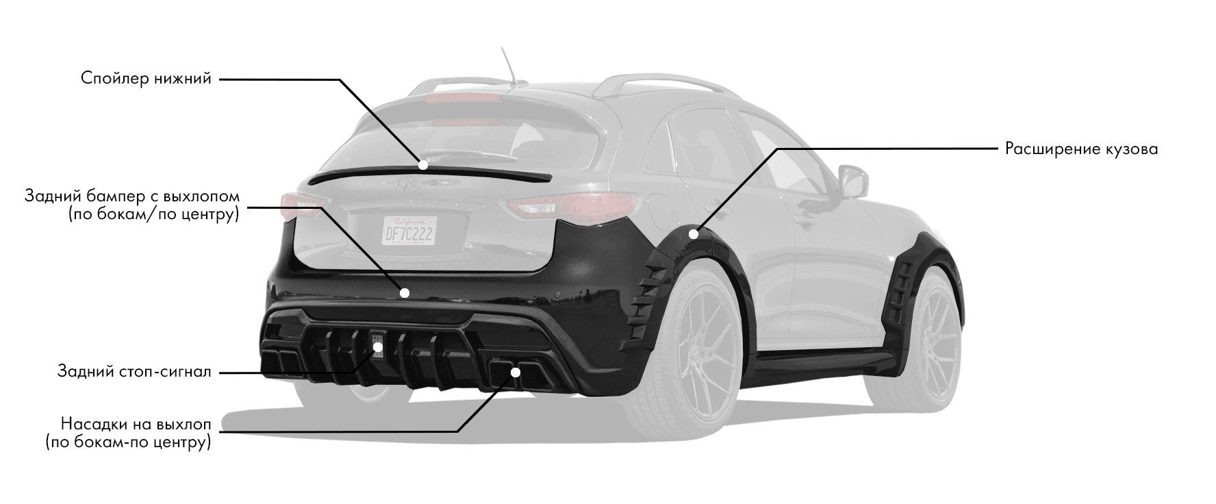 Check price and buy Renegade Design wide body kit for Infiniti QX70 FX S51