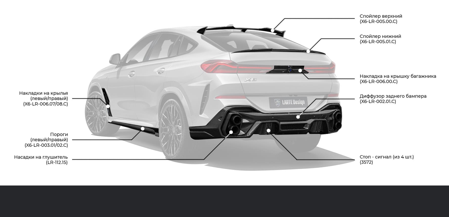 Larte Design Carbon Fiber Body Kit for BMW X6 G06 Buy with delivery