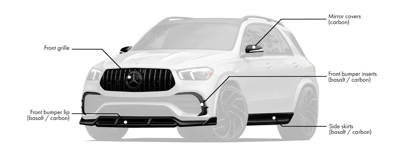 Check price and buy Renegade Design body kit for  Mercedes-Benz GLE V167