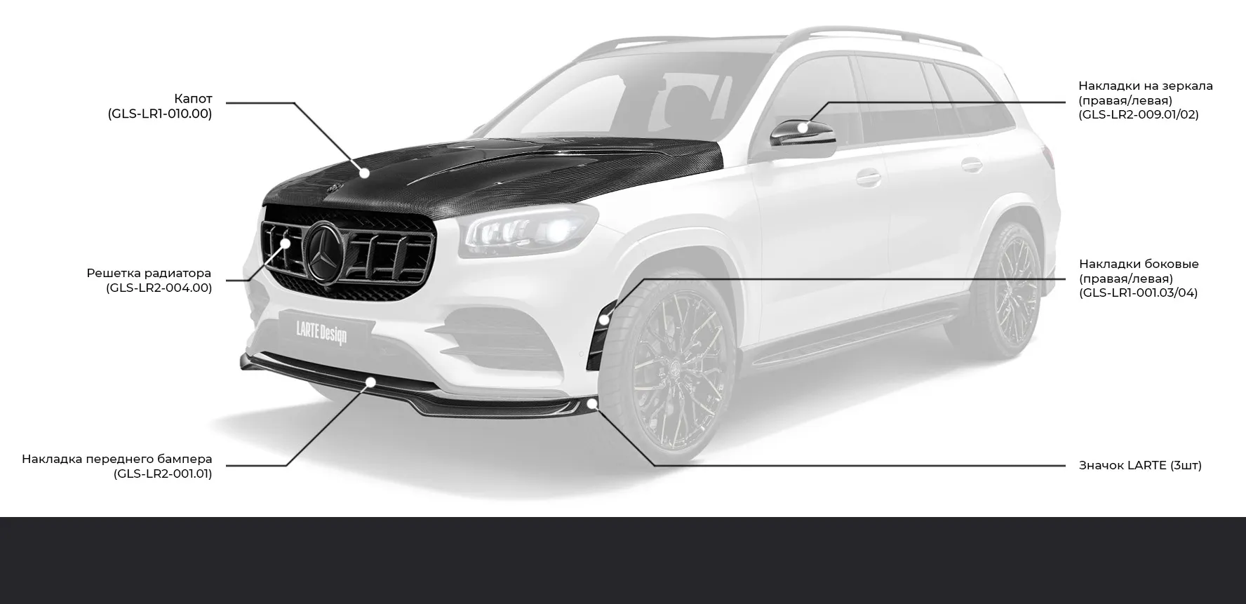 Check price and buy Larte Design Winner Carbon Fiber Body Kit Set for Mercedes-Benz GLS X167
