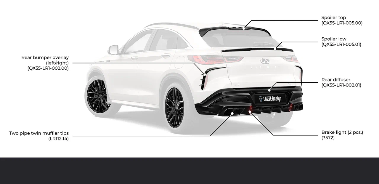 Check our price and buy Larte Design Body Kit for Infiniti QX55