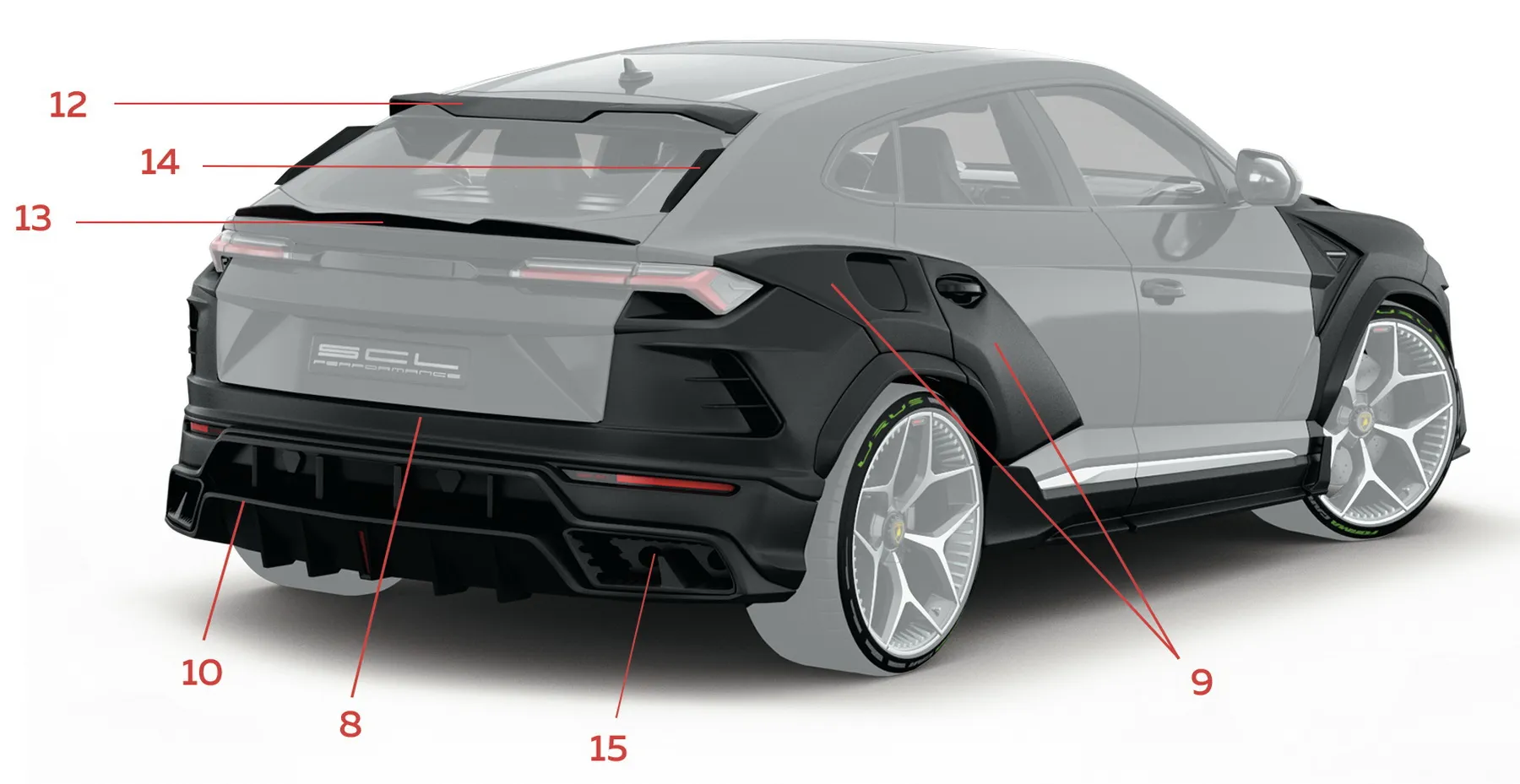 Check our price and buy a SCL Performance body kit for Lamborghini Urus