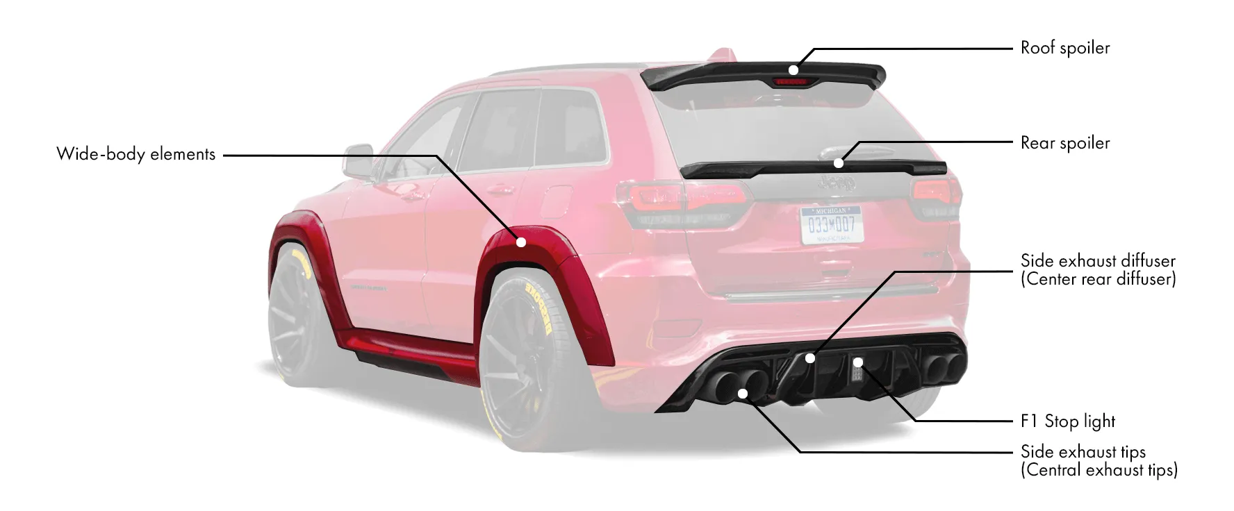 Check our price and buy a Renegade Design body kit for Jeep Grand Cherokee Trackhawk Tyrannos V3