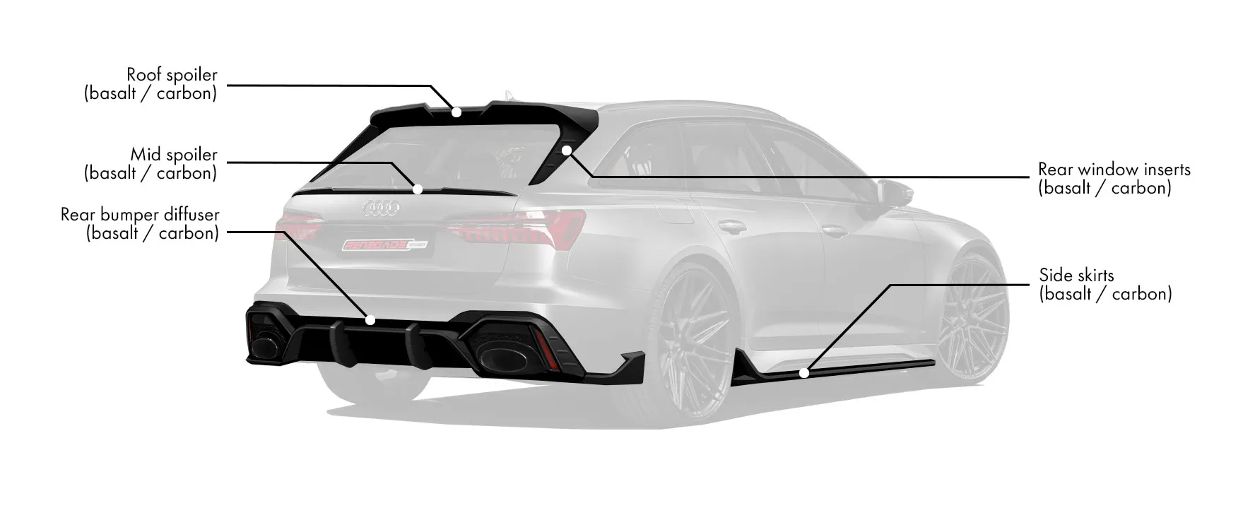 Check our price and buy Renegade Design body kit for Audi RS6 C8