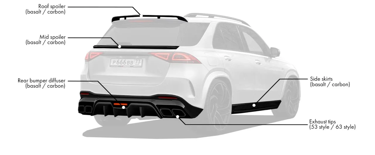 Check price and buy Renegade Design body kit for  Mercedes-Benz GLE V167
