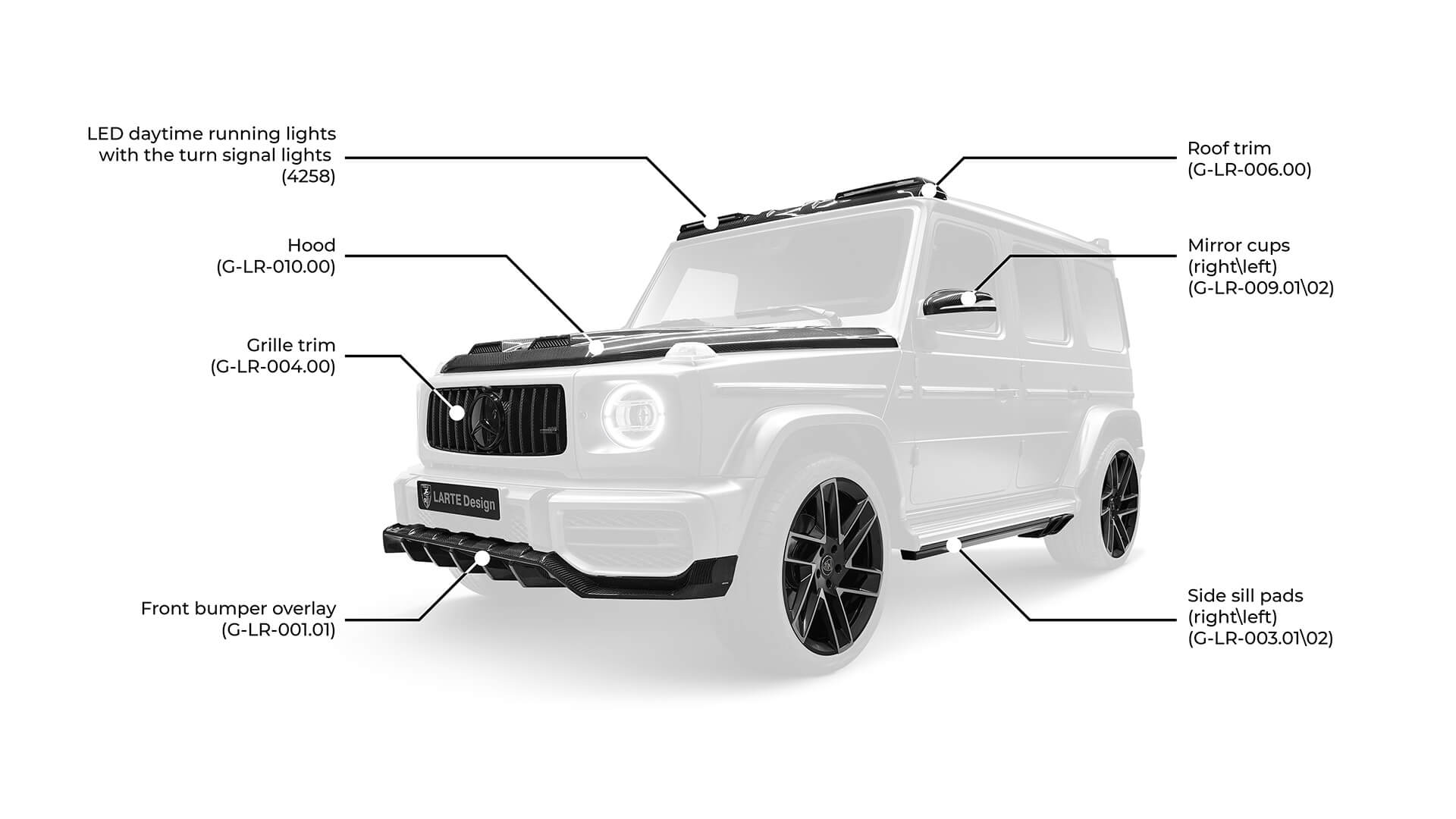 Check our price and buy Larte Design carbon fiber body kit set for Mercedes-Benz G-Class W463A