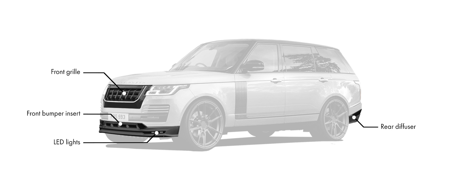 Check our price and buy Renegade Design body kit for Land Rover Range Rover Vogue