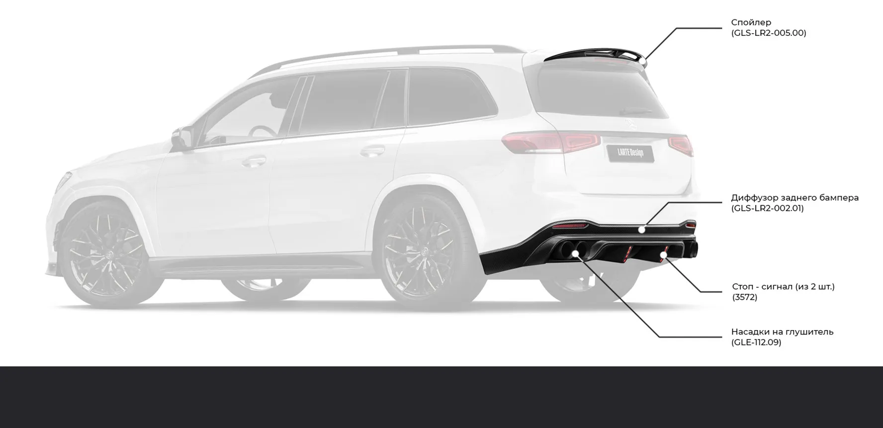 Check price and buy Larte Design Winner Carbon Fiber Body Kit Set for Mercedes-Benz GLS X167