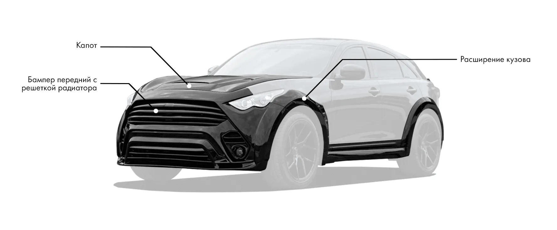 Check price and buy Renegade Design wide body kit for Infiniti QX70 FX S51