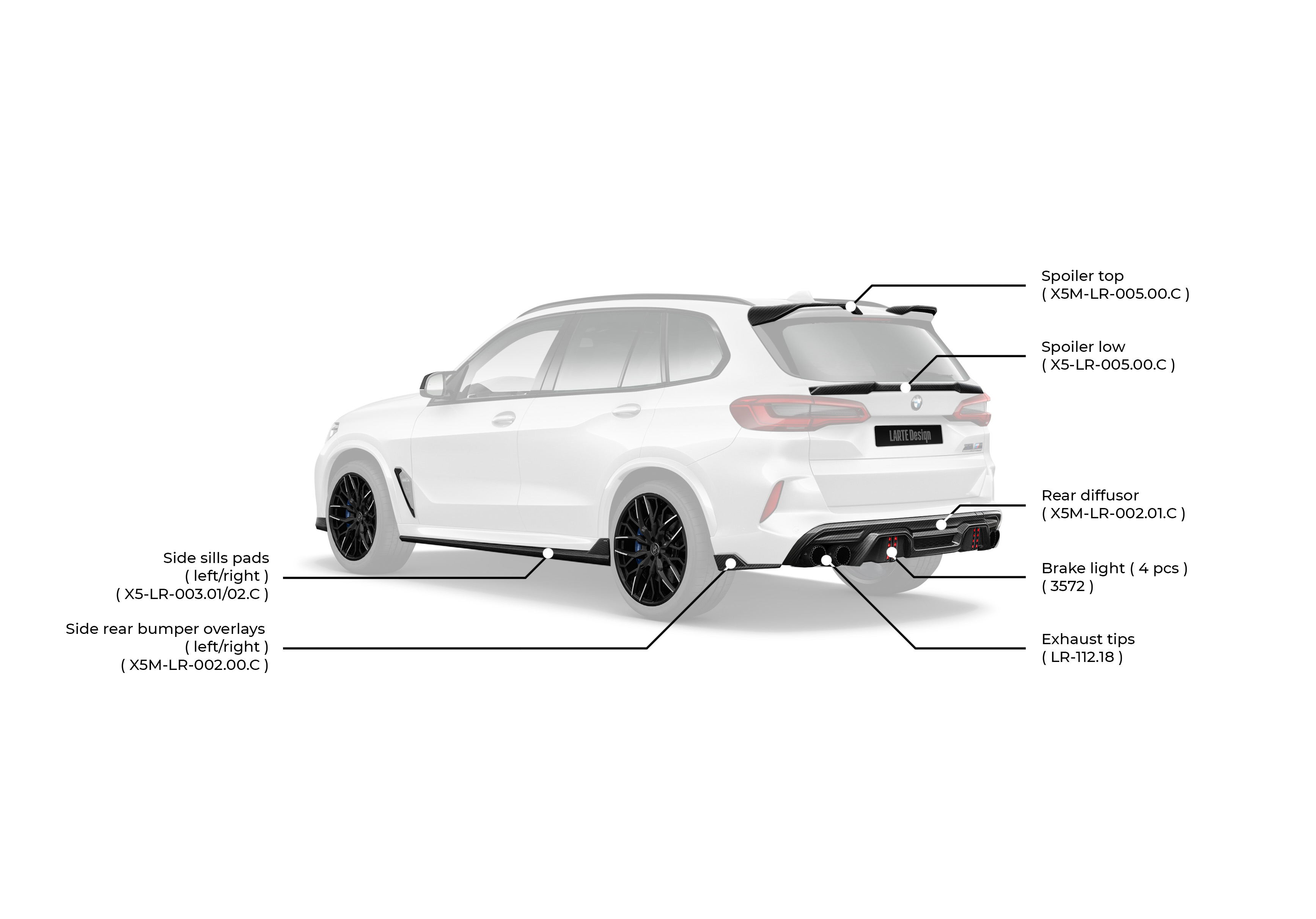 Check our price and buy Larte Design carbon fiber body kit set for BMW X5 M F95!
